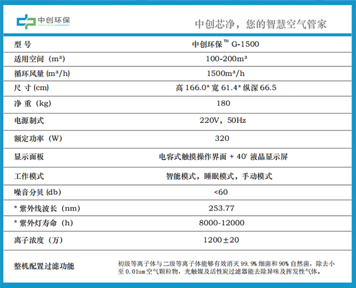 等離子消毒機..png